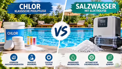 Chlor oder Salzwasser: Die richtige Auswahl für deinen Pool