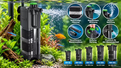 Tetra INX – leistungsstarke Innenfilter für Aquarien bis 250 Liter