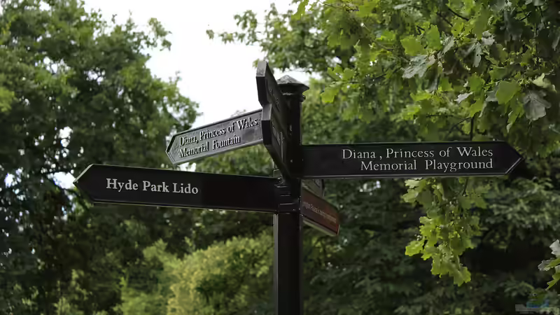 Hyde Park in London: Ein grünes Paradies im Herzen der Metropole