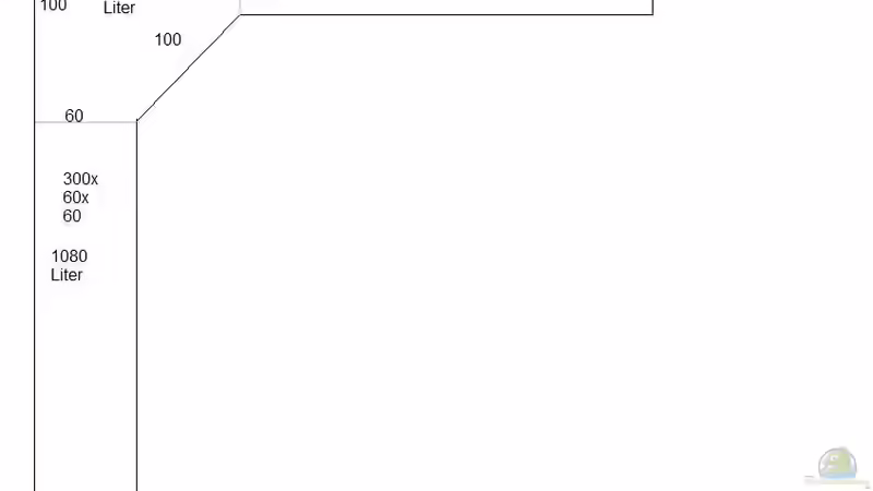 Skizze meines Beckens Skizze meines Beckens