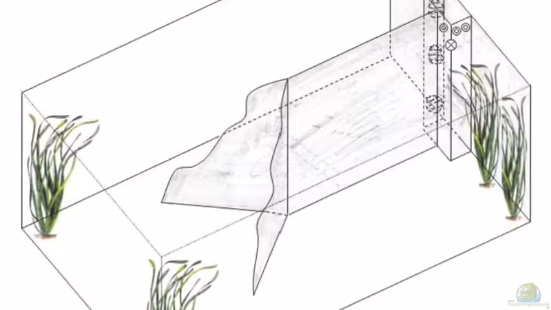 So sieht die Planung bisher aus... So sieht die Planung bisher aus...