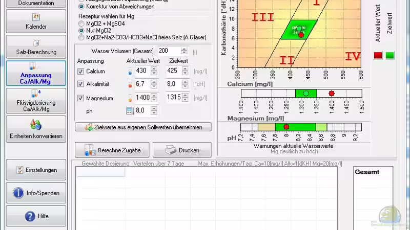 Software zur Berechnung der Balling Methode und Verfolgung der Wasserwerte im Meerwasseraquarium