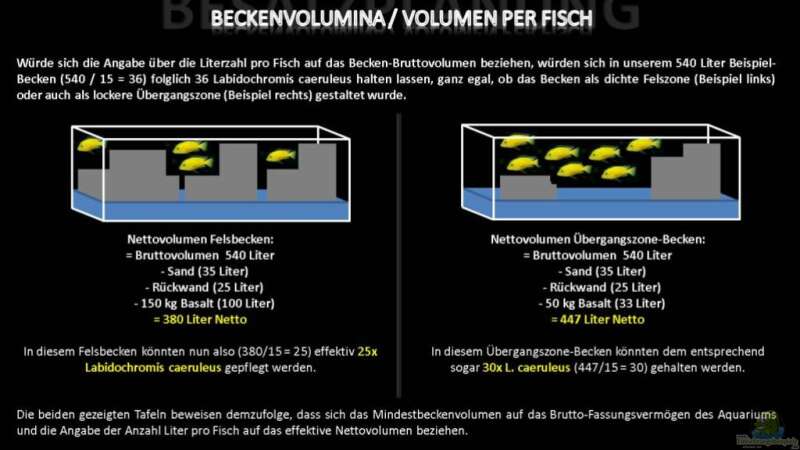 Besatzplanungstafel - Volumenkalkulation