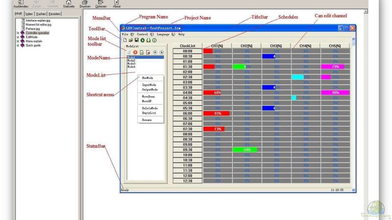 Mich@`s Stiftung Aqua-Test: Easy Time Controll (ECT®) - LED Controller