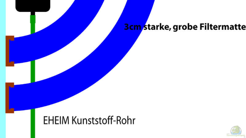 Skizze Eckmattenfilter von meerwasser-gb (22)